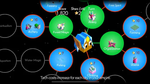 The Battle of Polytopia Android app screenshot 6