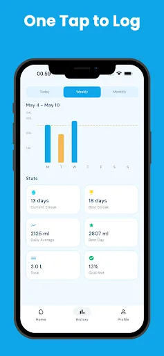 Water Reminder: Drink Tracker Android app screenshot 3