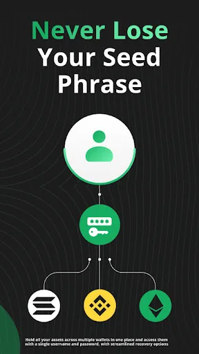 Edge - Bitcoin & Crypto Wallet Android app screenshot 6