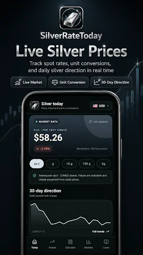 Silver Rate Today – Live Price Android app screenshot 1