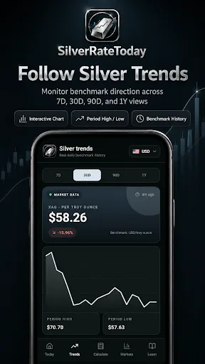 Silver Rate Today – Live Price Android app screenshot 3
