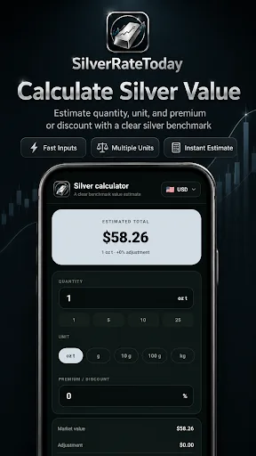 Silver Rate Today – Live Price Android app screenshot 4
