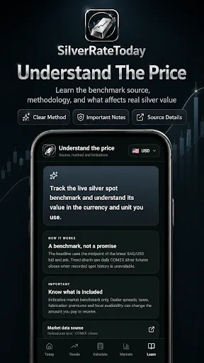 Silver Rate Today – Live Price Android app screenshot 5