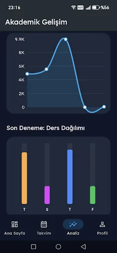 Topo Rehberlik: TYT AYT Sınav Android app screenshot 3