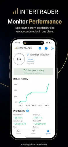 Intertrader Copy Trading Android app screenshot 2