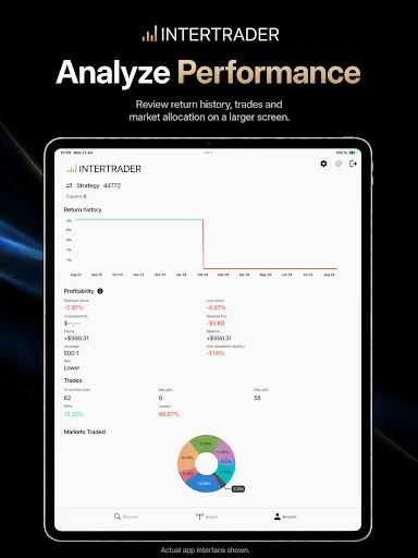 Intertrader Copy Trading Android app screenshot 5