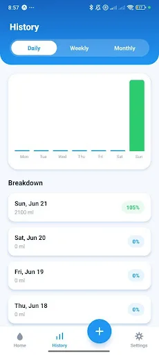 AquaTask Android app screenshot 3