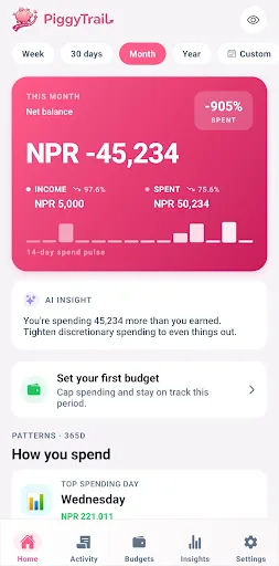 PiggyTrail - Expense Tracker Android app screenshot 3
