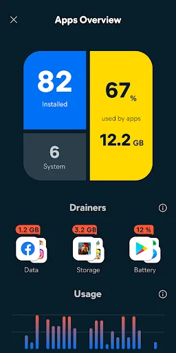 Avast Cleanup – Phone Cleaner Android app screenshot 4
