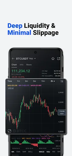 BTCC - Trade Bitcoin & Crypto Android app screenshot 2