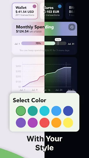 Cashew—Expense Budget Tracker Android app screenshot 4