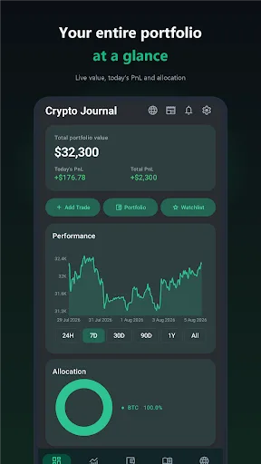 Crypto Journal & Tracker Android app screenshot 3
