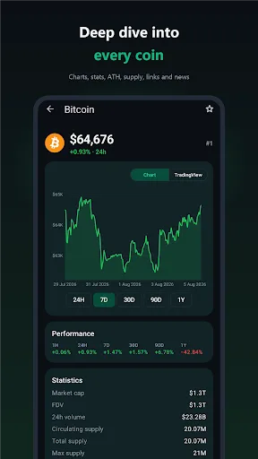 Crypto Journal & Tracker Android app screenshot 4