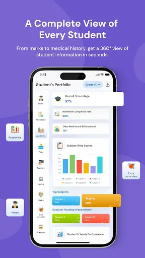 SRRS Smart Campus Raichur Android app screenshot 5