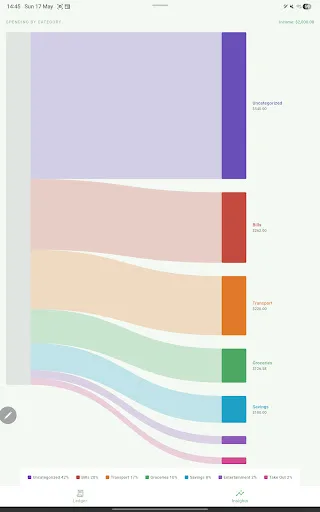 BudgetBeat Android app screenshot 3