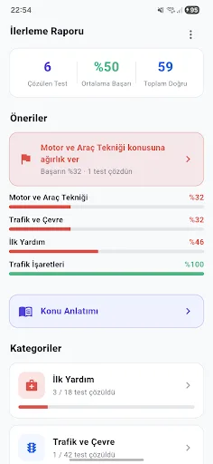 Hızlı Ehliyet: Sınav Soruları Android app screenshot 1