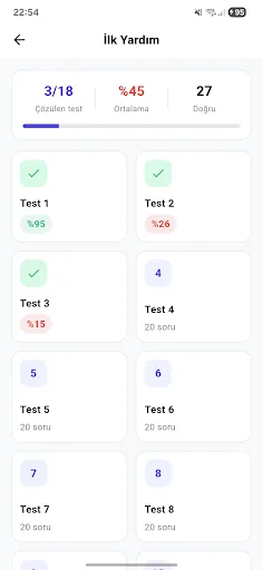 Hızlı Ehliyet: Sınav Soruları Android app screenshot 5