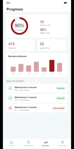 Concorso Carabinieri Quiz 2026 Android app screenshot 4