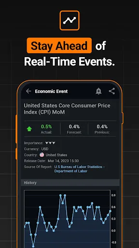 Investing.com: Stock Market Android app screenshot 5