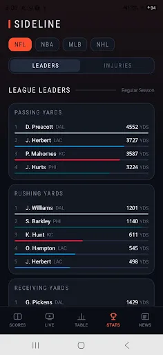 Dofu Stream NFL Live Android app screenshot 5