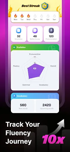 LunaSpeak: AI Speaking Coach Android app screenshot 6