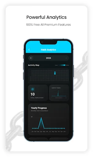 Habit Tracker - Habit Chain Android app screenshot 5