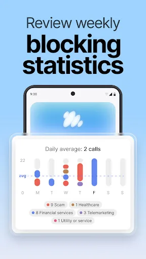 HangUp: A spam call blocker Android app screenshot 4