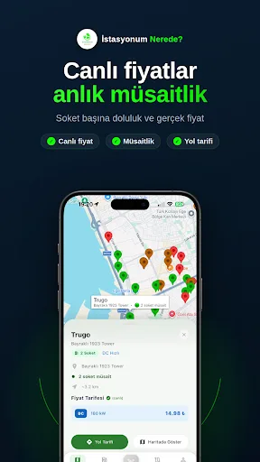 İstasyonum Nerede ? Android app screenshot 4