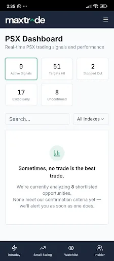 Maxtrade Android app screenshot 1