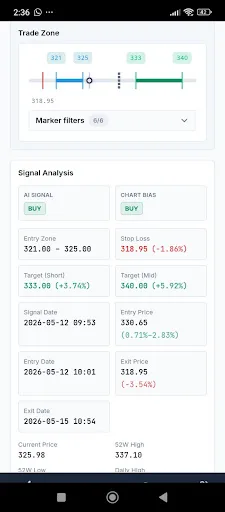 Maxtrade Android app screenshot 4
