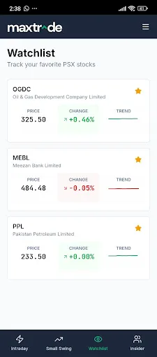 Maxtrade Android app screenshot 6