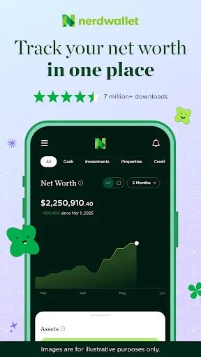 NerdWallet: Smart Money App Android app screenshot 1