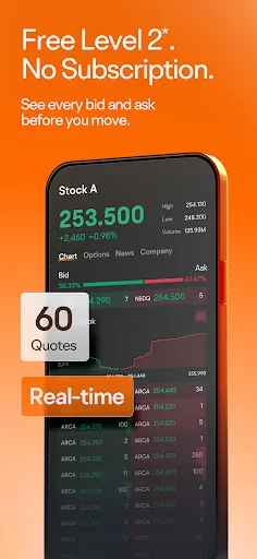 moomoo: Investing & Trading Android app screenshot 4