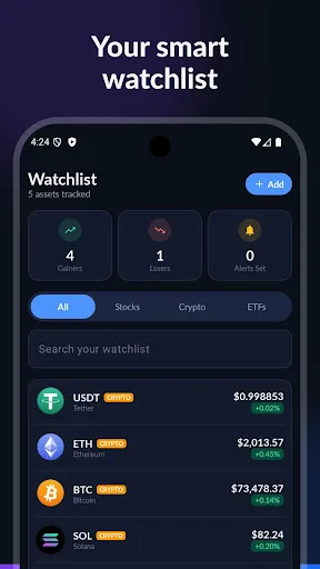 Finviz Android app screenshot 3