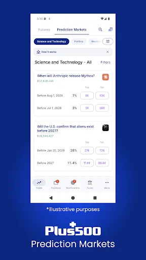 Plus500 Trading & Investing Android app screenshot 3