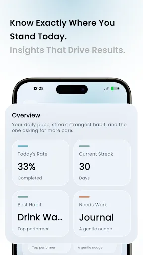 Habit Me: Daily Habit Tracker Android app screenshot 3