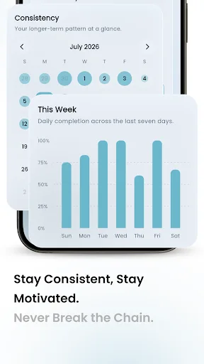 Habit Me: Daily Habit Tracker Android app screenshot 4