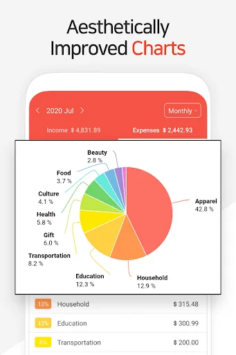 Money Manager Expense & Budget Android app screenshot 3