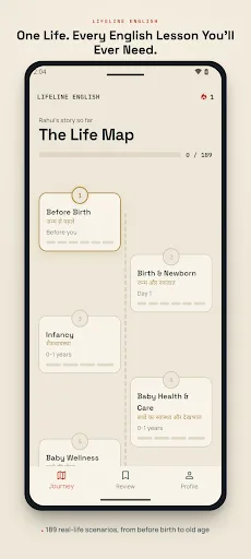 English Speaking Day to Day Android app screenshot 1
