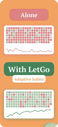 LetGo: Adaptive Habit Tracker Android app screenshot 1