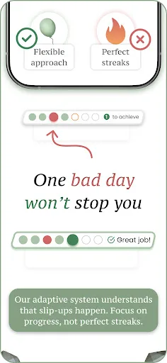 LetGo: Adaptive Habit Tracker Android app screenshot 4
