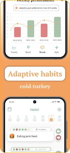 LetGo: Adaptive Habit Tracker Android app screenshot 6
