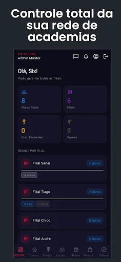 Six School JJ Android app screenshot 5
