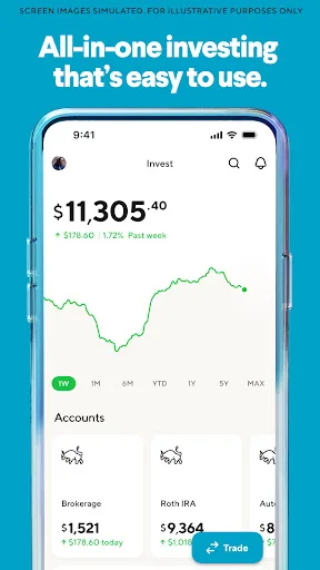SoFi: Bank, Investing & Crypto Android app screenshot 4