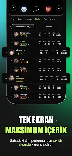 Soloscore: Sosyal & Canlı Skor Android app screenshot 2