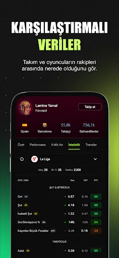 Soloscore: Sosyal & Canlı Skor Android app screenshot 5