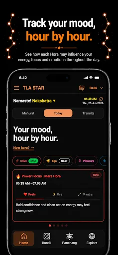 TLA STAR: Muhurat & Transits Android app screenshot 6
