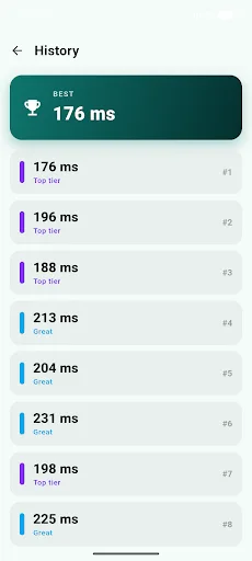 Reaction Time Tester Android app screenshot 4