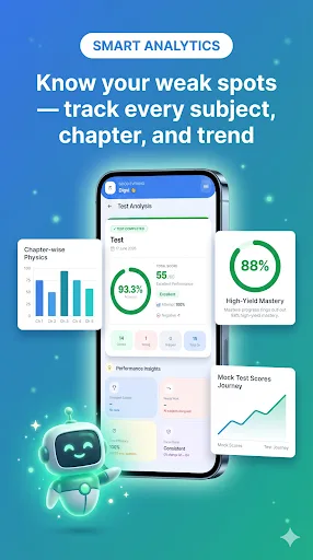 Toppersclubs: Neet Test Series Android app screenshot 2