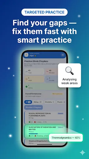 Toppersclubs: Neet Test Series Android app screenshot 5